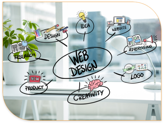 Web-Design-Company-in-Chennai-saop-Technologies