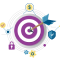 target customers - Saop Technologies